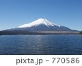 山中湖から見た富士山