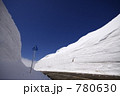 八幡平アスピーテライン　雪の壁
