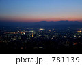 暮れゆく街(盛岡市)