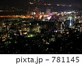 盛岡市中心部の夜景