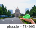 エコカー減税イメージと国会議事堂