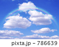 青空と虹
