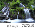 新緑の吐竜の滝