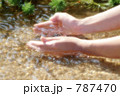 水をすくう手