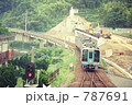 土佐くろしお鉄道 気動車特急