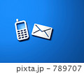 携帯電話とメールのイメージ