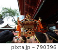 神田祭　神田明神　神輿宮入