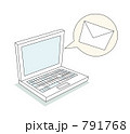 パソコンメール文字なし