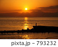 夕日と釣り人