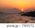夕暮れの富士山