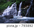 白ひげの滝と美瑛川
