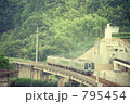 土佐くろしお鉄道の気動車特急