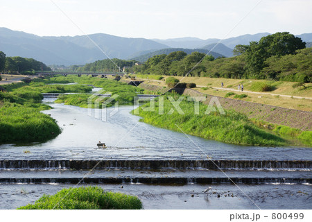 川面 川原 河川