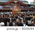 神田祭　神田明神　神輿宮入