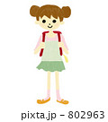 小学生女子