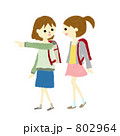 通学中の小学生女子