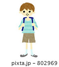 小学生男子