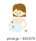 勉強する女の子