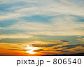 にじむ夕日