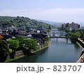 川沿いの町