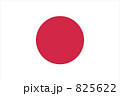 日本の国旗　（比率および紅色3R4/14正式坂）
