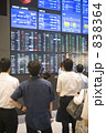 電光掲示板 株価 証券取引所