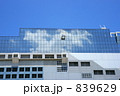 京都駅ビル