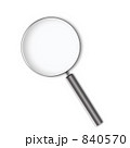 ルーペ