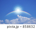 夏の太陽