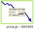 円安