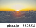 富士山七合目からの御来光