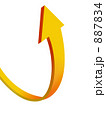上昇