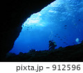 世界有数の水中洞窟グロット