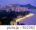 ワイキキホテル夜景