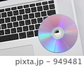 ROM &amp; PC