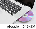 ROM & PC