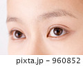 若い女性の眼