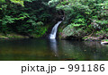マテリアの滝