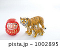 虎の親子とだるま
