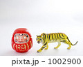 虎の親子とだるま