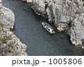 大歩危峡