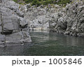 大歩危峡