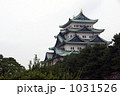 名古屋城