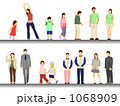 人物のイラスト