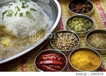 チキンカレーとスパイス