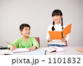 手を挙げる小学生