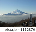 金時山山頂から見た富士山 金時山山頂から見た富士山