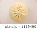 真上から肉まん