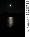 1120713