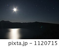 1120715